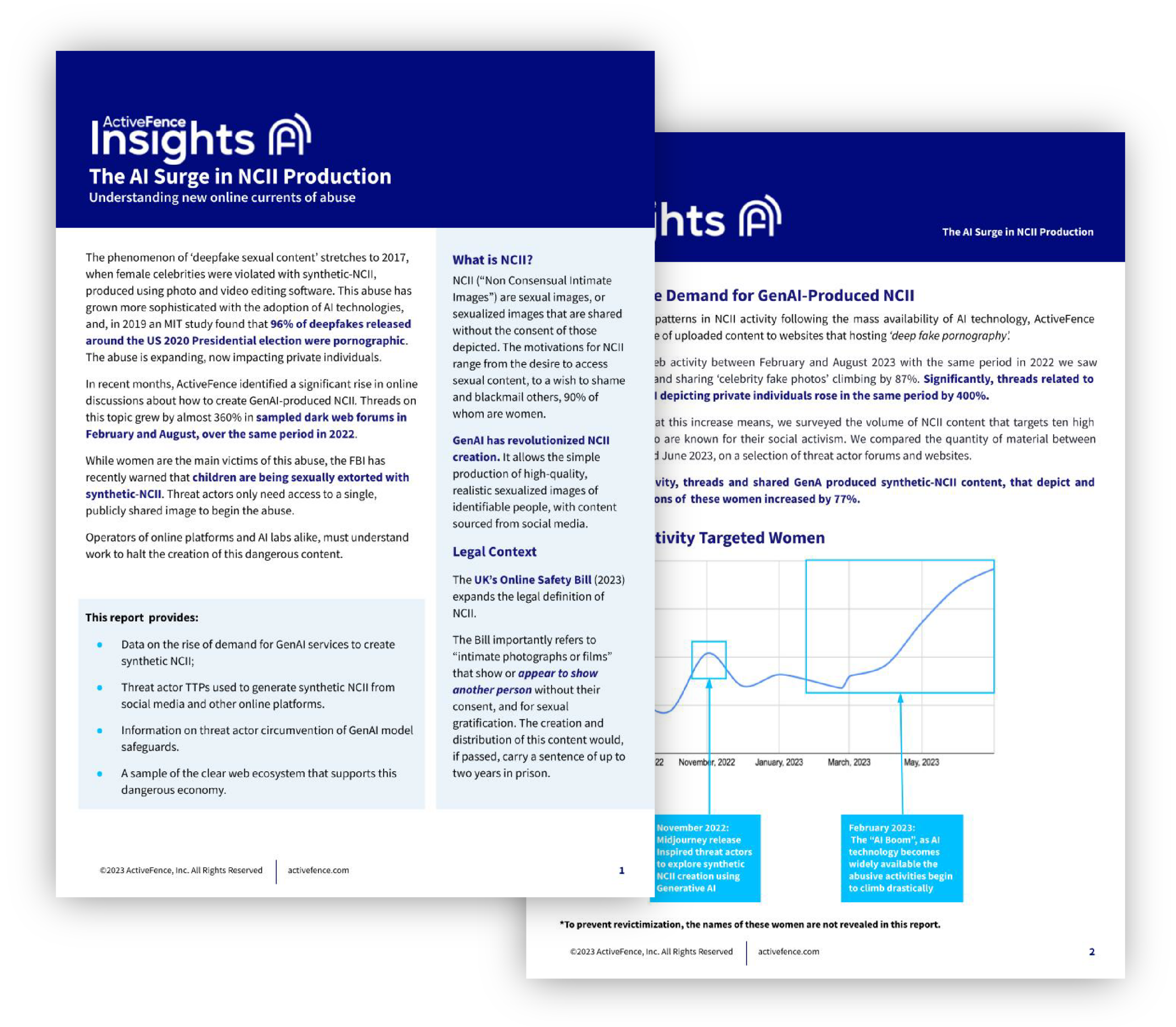 ActiveFence Insights report on the AI surge in NCII production, detailing new currents of online abuse.